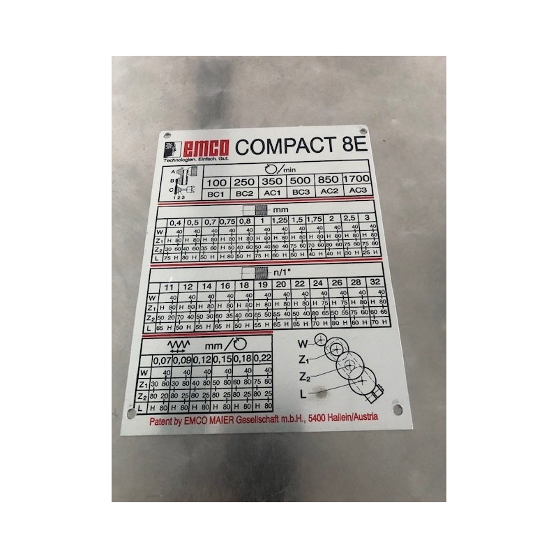 DREHZAHLSCHILD METR.50HZ